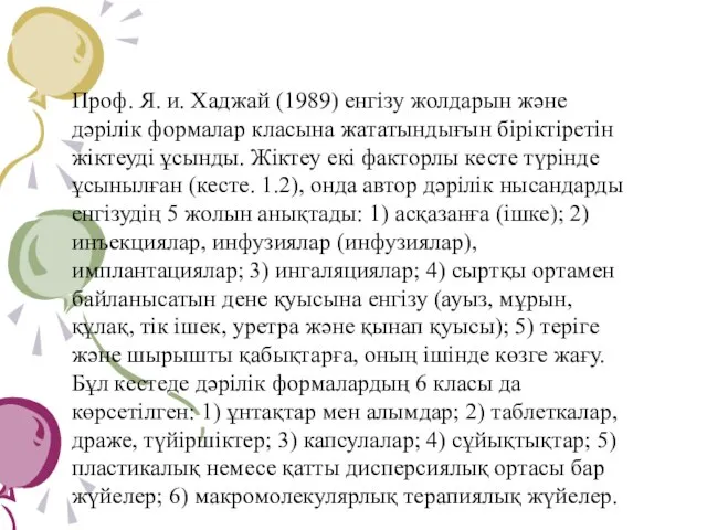 Проф. Я. и. Хаджай (1989) енгізу жолдарын және дәрілік формалар класына жататындығын