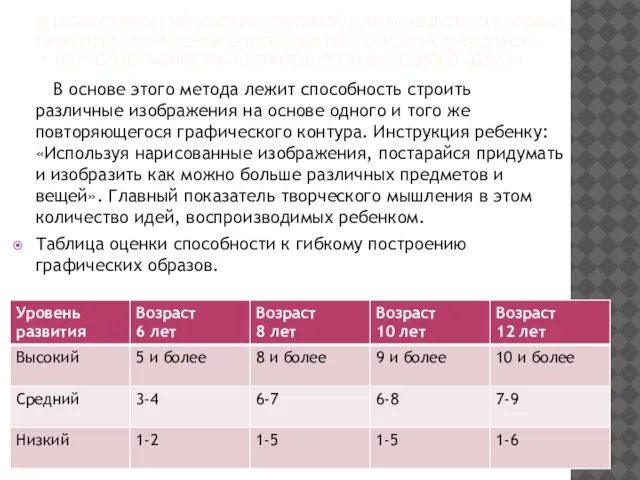 ДИАГНОСТИЧЕСКИЙ ИНСТРУМЕНТАРИЙ ДЛЯ ОПРЕДЕЛЕНИЯ УРОВНЯ РАЗВИТИЯ ТВОРЧЕСКОЙ СПОСОБНОСТИ В ШКОЛЬНОМ ВОЗРАСТЕ 1.ИЗУЧЕНИЕ