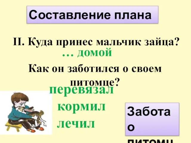 II. Куда принес мальчик зайца? Как он заботился о своем питомце? …