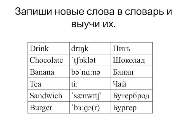 Запиши новые слова в словарь и выучи их.