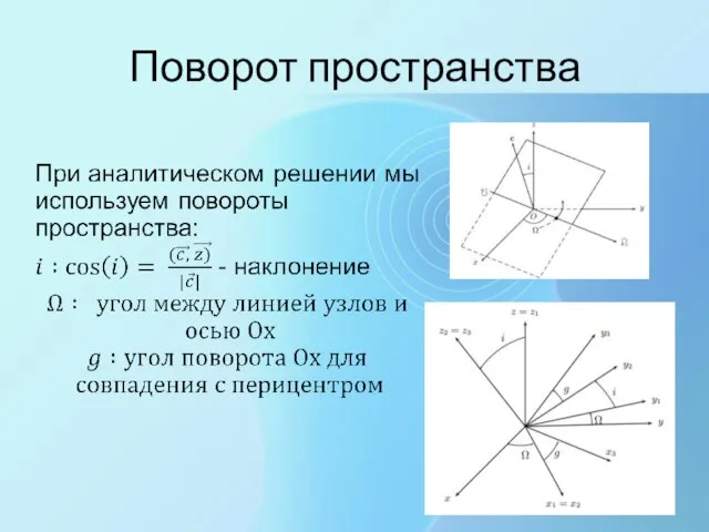 Поворот пространства