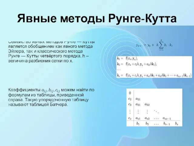 Явные методы Рунге-Кутта