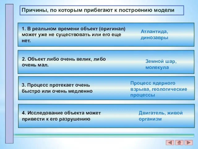 Причины, по которым прибегают к построению модели 1. В реальном времени объект