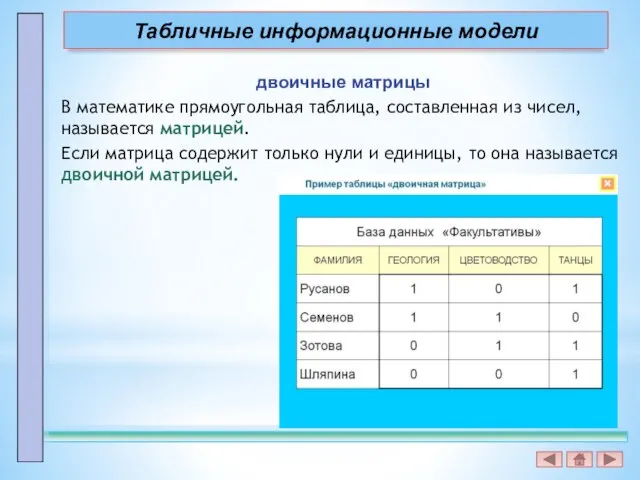 Табличные информационные модели двоичные матрицы В математике прямоугольная таблица, составленная из чисел,