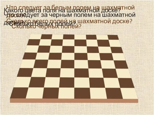 Какого цвета поля на шахматной доске? Что следует за белым полем на