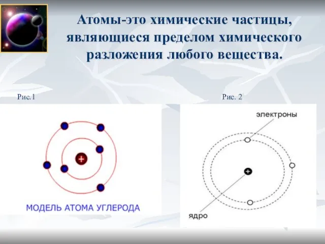 Атомы-это химические частицы, являющиеся пределом химического разложения любого вещества. Рис. 2 Рис.1