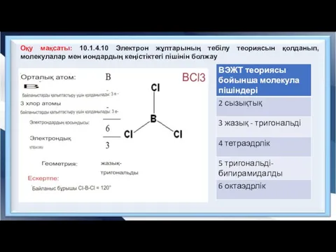 Оқу мақсаты: 10.1.4.10 Электрон жұптарының тебілу теориясын қолданып, молекулалар мен иондардың кеңістіктегі пішінін болжау