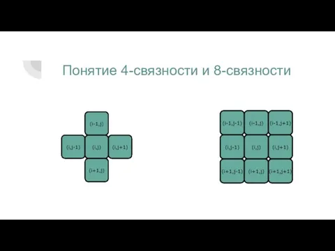 Понятие 4-связности и 8-связности