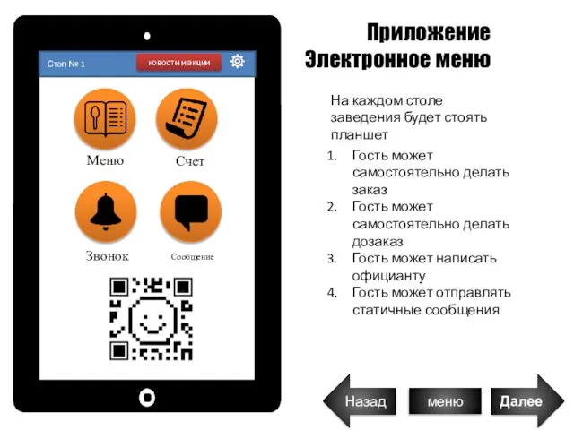 Стол № 1 Меню Счет Звонок Сообщение На каждом столе заведения будет