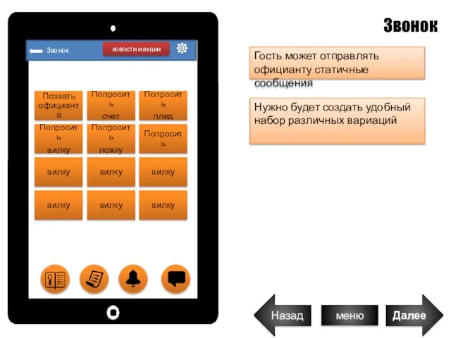 Звонок новости и акции Звонок Гость может отправлять официанту статичные сообщения Нужно