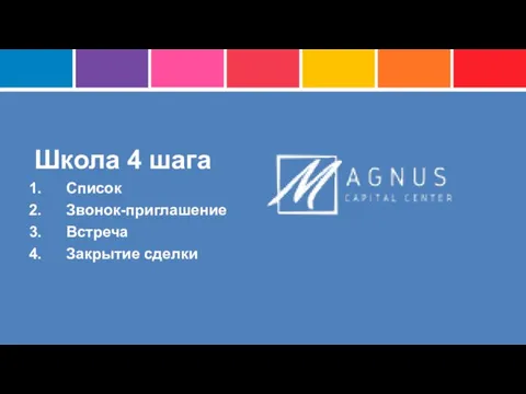 Школа 4 шага Список Звонок-приглашение Встреча Закрытие сделки