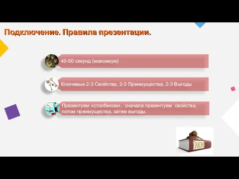 40-50 секунд (максимум) Презентуем «столбиком», сначала презентуем свойства, потом преимущества, затем выгоды.