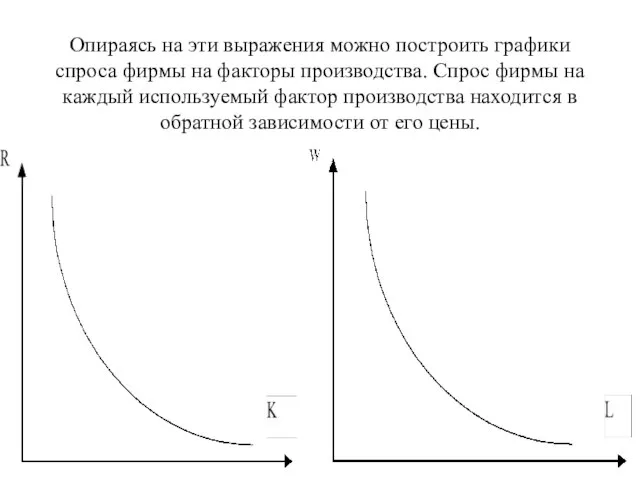 Опираясь на эти выражения можно построить графики спроса фирмы на факторы производства.