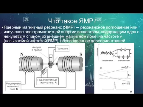 Что такое ЯМР? Ядерный магнитный резонанс (ЯМР) — резонансное поглощение или излучение