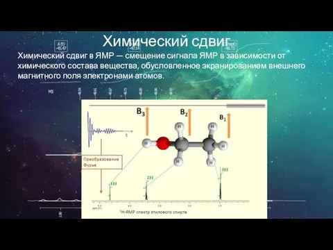 Химический сдвиг Химический сдвиг в ЯМР — смещение сигнала ЯМР в зависимости