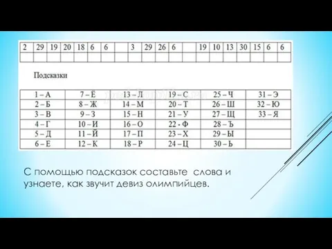 С помощью подсказок составьте слова и узнаете, как звучит девиз олимпийцев.