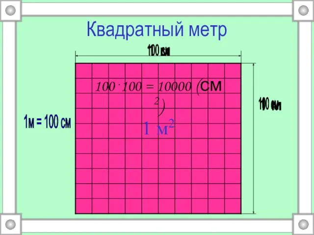 Квадратный метр 100 см 100 см 1м = 100 см 1 м