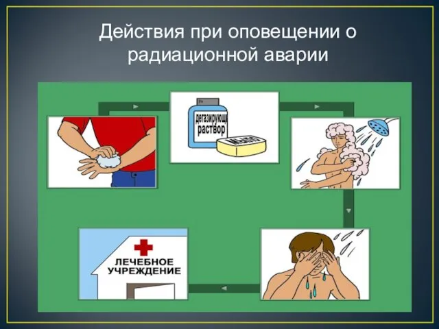 Действия при оповещении о радиационной аварии