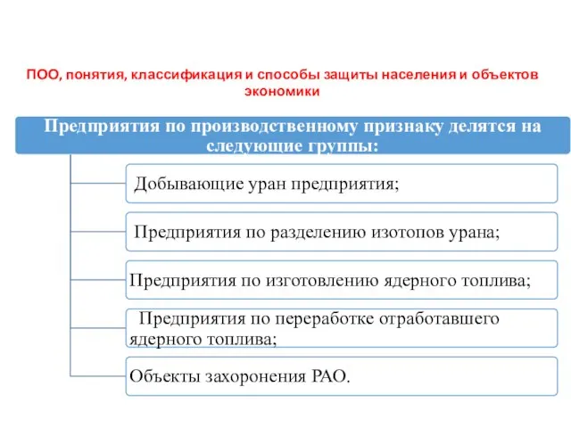 ТРЕТИЙ УЧЕБНЫЙ ВОПРОС ПОО, понятия, классификация и способы защиты населения и объектов экономики