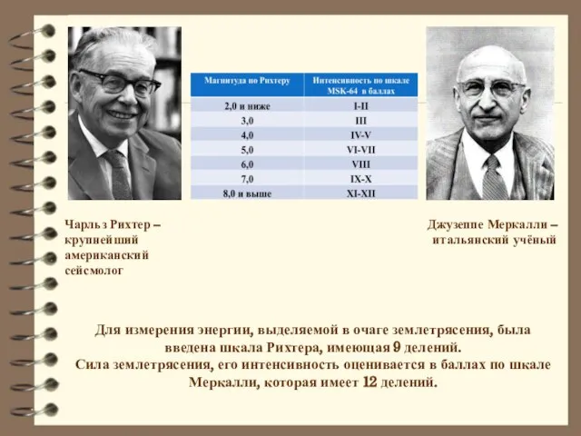 Чарльз Рихтер –крупнейший американский сейсмолог Джузеппе Меркалли – итальянский учёный Для измерения