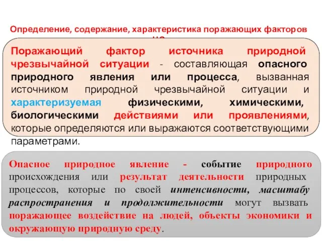 ПЕРВЫЙ УЧЕБНЫЙ ВОПРОС Определение, содержание, характеристика поражающих факторов ЧС Поражающий фактор источника