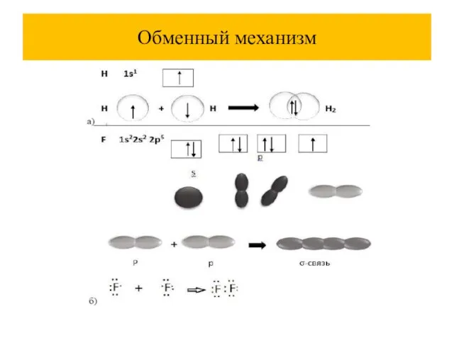 Обменный механизм