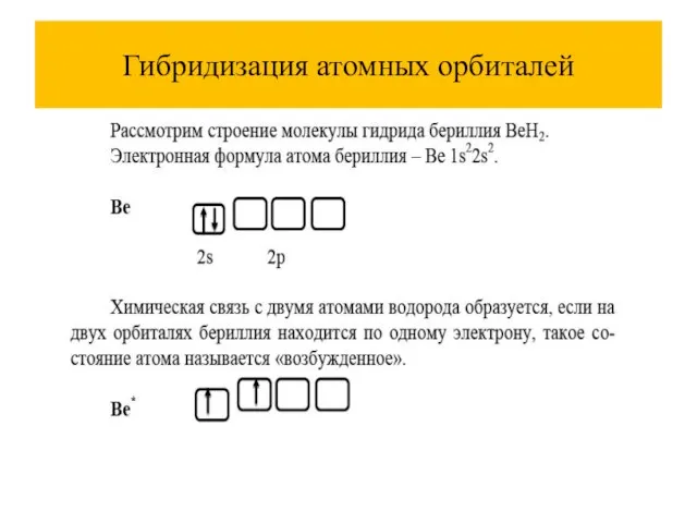 Гибридизация атомных орбиталей