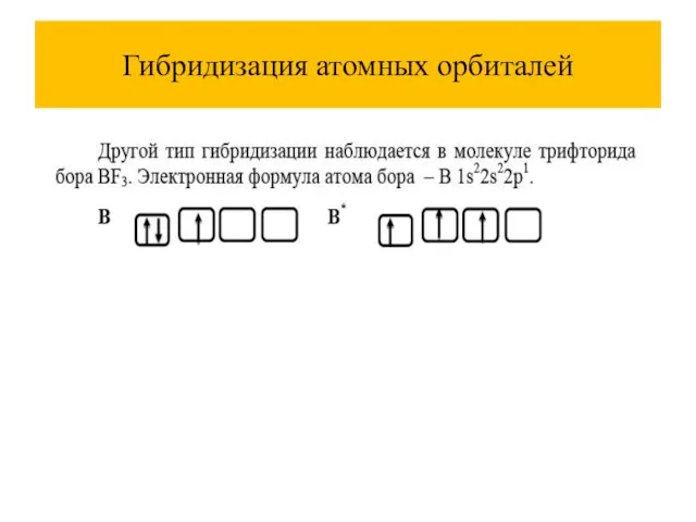 Гибридизация атомных орбиталей