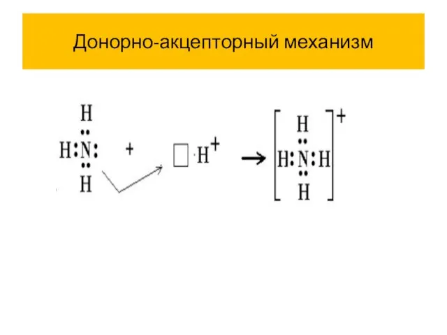 Донорно-акцепторный механизм