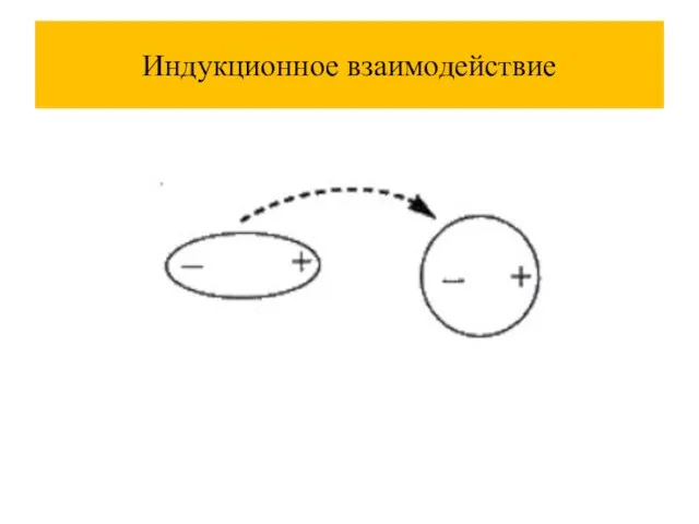 Индукционное взаимодействие