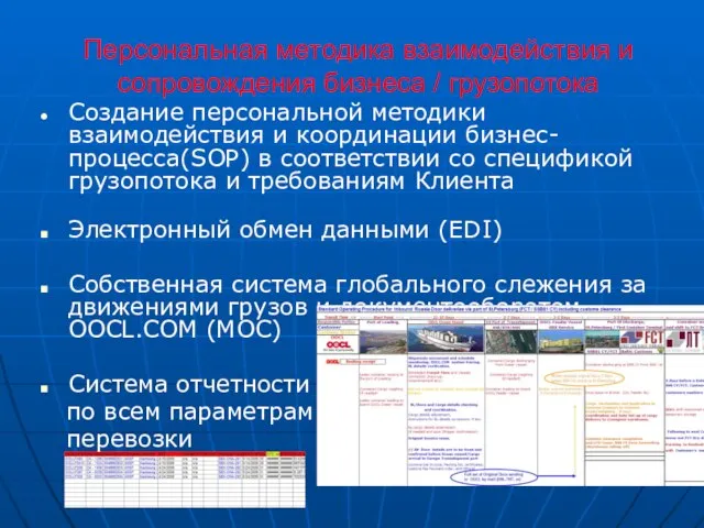 Персональная методика взаимодействия и сопровождения бизнеса / грузопотока Создание персональной методики взаимодействия