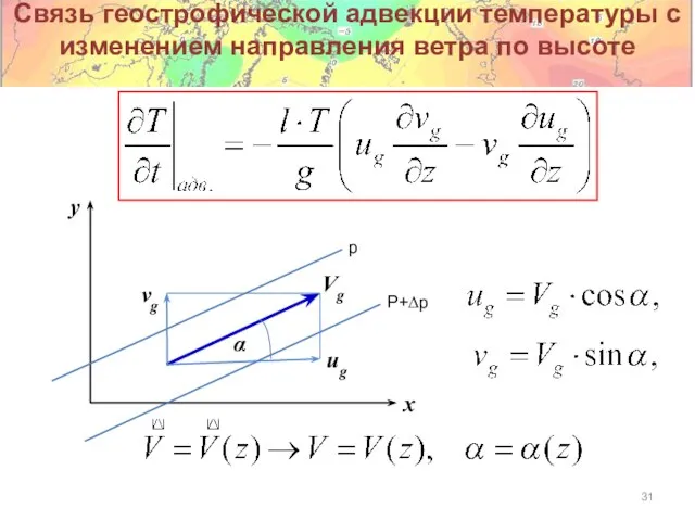 p P+∆p Vg vg α x y Связь геострофической адвекции температуры с