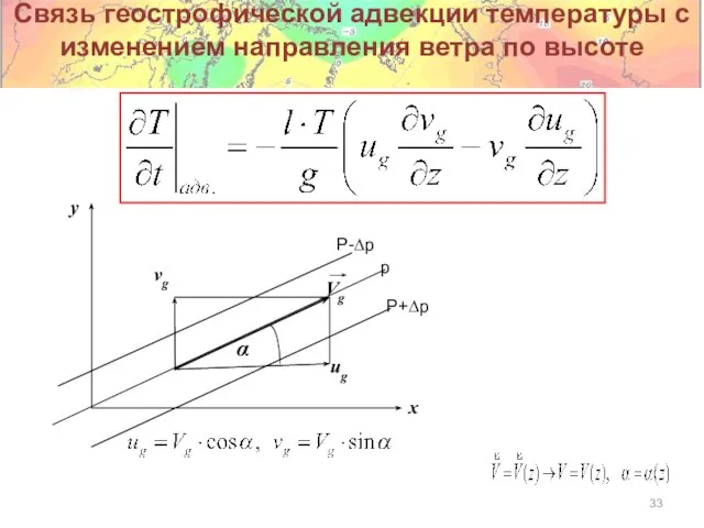 p P-∆p Vg vg α x y Связь геострофической адвекции температуры с