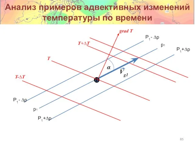 Анализ примеров адвективных изменений температуры по времени p1 P1- ∆p T T-∆T