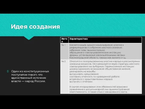 Идея создания Один из конституционных постулатов гласит, что единственный источник власти — народ России.