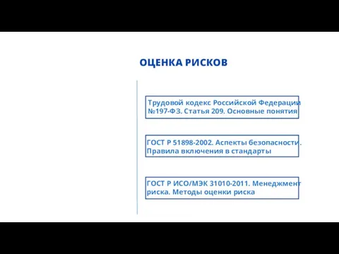 ОЦЕНКА РИСКОВ Трудовой кодекс Российской Федерации №197-ФЗ. Статья 209. Основные понятия ГОСТ