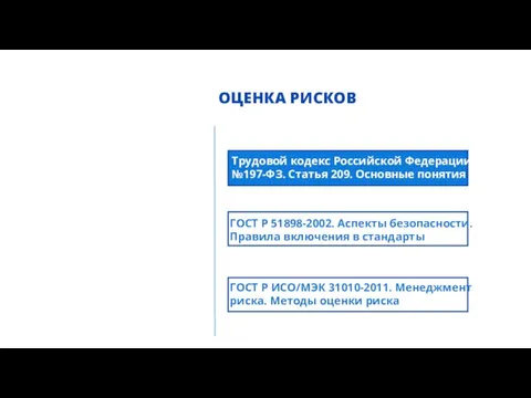 ОЦЕНКА РИСКОВ Трудовой кодекс Российской Федерации №197-ФЗ. Статья 209. Основные понятия ГОСТ