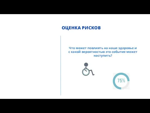 ОЦЕНКА РИСКОВ Что может повлиять на наше здоровье и с какой вероятностью это событие может наступить?