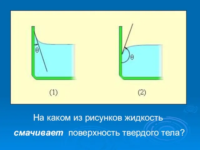 На каком из рисунков жидкость смачивает поверхность твердого тела?