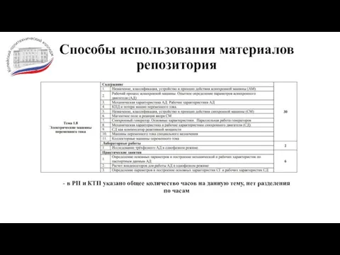 Способы использования материалов репозитория - в РП и КТП указано общее количество