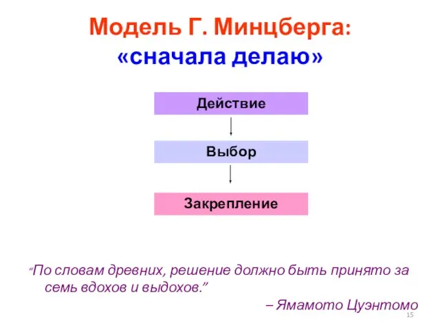 Модель Г. Минцберга: «сначала делаю» Действие Выбор Закрепление “По словам древних, решение