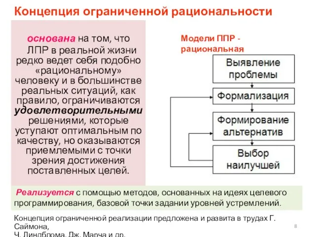 Концепция ограниченной рациональности основана на том, что ЛПР в реальной жизни редко