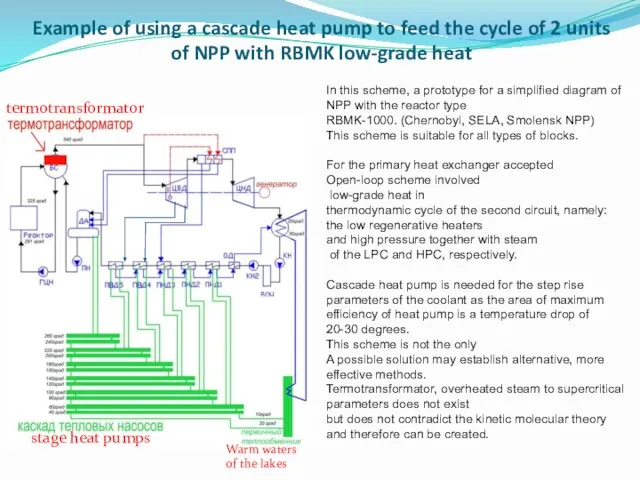 Example of using a cascade heat pump to feed the cycle of