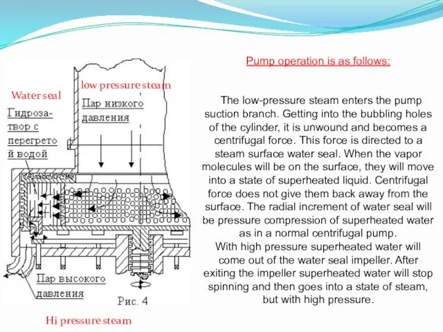 Pump operation is as follows: The low-pressure steam enters the pump suction