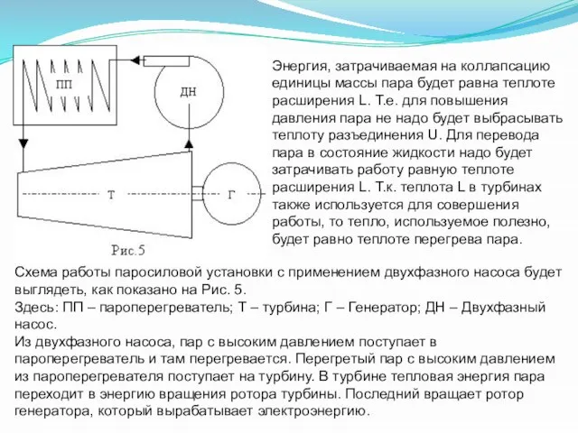 Энергия, затрачиваемая на коллапсацию единицы массы пара будет равна теплоте расширения L.