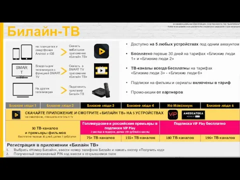 Билайн-ТВ 4К на планшетах и смартфонах Android и iOS Владельцам телевизоров с