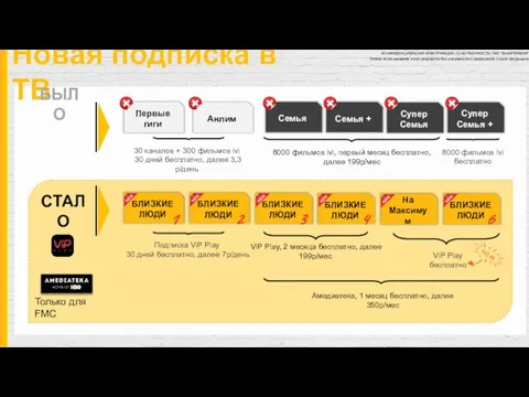 Новая подписка в ТВ БЛИЗКИЕ ЛЮДИ БЛИЗКИЕ ЛЮДИ БЛИЗКИЕ ЛЮДИ БЛИЗКИЕ ЛЮДИ