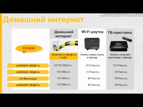 Домашний интернет 4К Клиент может взять в аренду 50 ₽/месяц Домашний интернет