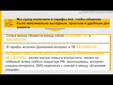 КОНФИДЕНЦИАЛЬНАЯ ИНФОРМАЦИЯ, СОБСТВЕННОСТЬ ПАО "ВЫМПЕЛКОМ" Любое использование этого документа без специального разрешения