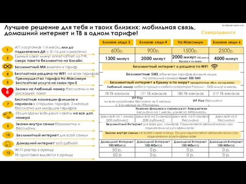 конфиденциально Лучшее решение для тебя и твоих близких: мобильная связь, домашний интернет